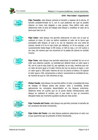 Módulo 2: A nuevos problemas, nuevas soluciones.
CITS - Plan Ceibal - Capacitación
Fijar Tamaño: este bloque controla el tamaño o espesor de la pluma. El
tamaño predeterminado es 5, con lo cual podemos ver que es posible
obtener un trazo más delgado o mas grueso. Para definir este valor
deberemos traer al área de trabajo este bloque y modificar el valor de la
barra que trae con él.
Fijar Color: este bloque nos permite seleccionar el color con el que se
realizará el trazo. El color se define mediante el valor de la barra que
acompaña este bloque, el cual a su vez se relaciona con una carta de
colores, donde el 0 es el rojo (color por defecto), el 10 es naranja, y así
sucesivamente hasta llegar al 90 (rosa), el 100 es rojo, y el 110 vuelve a
ser rosa, de manera que nos movemos en la paleta de colores en sentido
inverso.
Fijar Tono: este bloque nos permite seleccionar la cantidad de luz en el
color que estamos usando. La cantidad por defecto tiene un valor igual a
50, con lo cual el rojo (color 0), por ejemplo, se ve rojo, mientras que con
un valor de tono igual a 0 (valor mínimo de luz) se acerca al negro, y con
un valor igual a 100 (valor máximo de luz) se acerca al blanco. Al superar
el valor igual a 100, comenzamos a reducir nuevamente la cantidad de luz,
de manera tal que en 150 volvemos al rojo.
Pintar Fondo: este bloque me permite definir el color y tonalidad del área
de trabajo. El bloque posee dos pinzas: color y tonalidad, donde
aplicaremos los conceptos desarrollados en los bloques anteriores.
Debemos tener en cuenta que en el punto donde introduzcamos este
bloque se realizará el cambio, por lo que todo lo que se encuentre
dibujado hasta ese momento quedará oculto por esta acción.
Fijar Tamaño del Texto: este bloque nos permite controlar el tamaño de
los caracteres del texto introducido.
Fijar Color del Texto: con este bloque podemos seleccionar el color con
el que queremos que se presente el texto introducido.
Material de Consulta2 Página 4 de 8
 