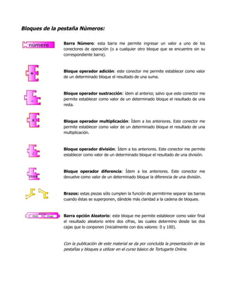 Bloques de la pestaña Números:
Barra Número: esta barra me permite ingresar un valor a uno de los
conectores de operación (o a cualquier otro bloque que se encuentre sin su
correspondiente barra).
Bloque operador adición: este conector me permite establecer como valor
de un determinado bloque el resultado de una suma.
Bloque operador sustracción: ídem al anterior, salvo que este conector me
permite establecer como valor de un determinado bloque el resultado de una
resta.
Bloque operador multiplicación: Ídem a los anteriores. Este conector me
permite establecer como valor de un determinado bloque el resultado de una
multiplicación.
Bloque operador división: Ídem a los anteriores. Este conector me permite
establecer como valor de un determinado bloque el resultado de una división.
Bloque operador diferencia: Ídem a los anteriores. Este conector me
devuelve como valor de un determinado bloque la diferencia de una división.
Brazos: estas piezas sólo cumplen la función de permitirme separar las barras
cuando éstas se superponen, dándole más claridad a la cadena de bloques.
Barra opción Aleatorio: este bloque me permite establecer como valor final
el resultado aleatorio entre dos cifras, las cuales determino desde las dos
cajas que lo conponen (inicialmente con dos valores: 0 y 100).
Con la publicación de este material se da por concluída la presentación de las
pestañas y bloques a utilizar en el curso básico de Tortugarte Online.
 