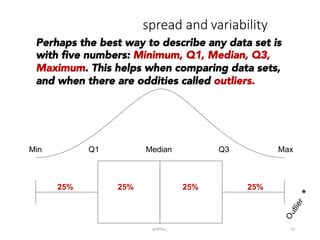 spread  and  variability
@BPDas_	
   12	
  
Min Q1 Median Q3 Max
Perhaps the best way to describe any data set is
with ﬁve numbers: Minimum, Q1, Median, Q3,
Maximum. This helps when comparing data sets,
and when there are oddities called outliers.
25% 25% 25% 25%
*
 