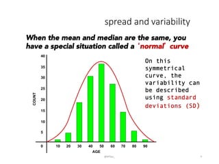 spread  and  variability
@BPDas_	
   9	
  
When the mean and median are the same, you
have a special situation called a ‘normal’ curve
On this
symmetrical
curve, the
variability can
be described
using standard
deviations (SD)
 