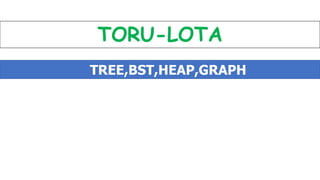 TORU-LOTA
TREE,BST,HEAP,GRAPH
 