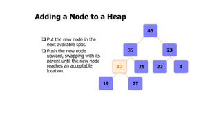 Adding a Node to a Heap
 Put the new node in the
next available spot.
 Push the new node
upward, swapping with its
parent until the new node
reaches an acceptable
location.
19
4222142
23
45
35
27
 