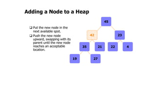 Adding a Node to a Heap
 Put the new node in the
next available spot.
 Push the new node
upward, swapping with its
parent until the new node
reaches an acceptable
location.
19
4222135
23
45
42
27
 