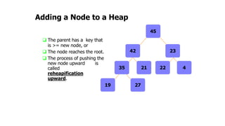 Adding a Node to a Heap
 The parent has a key that
is >= new node, or
 The node reaches the root.
 The process of pushing the
new node upward is
called
reheapification
upward.
19
4222135
23
45
42
27
 