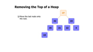 Removing the Top of a Heap
 Move the last node onto
the root.
19
4222135
23
27
42
 