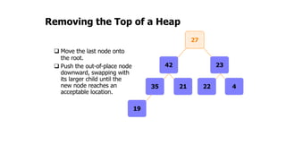 Removing the Top of a Heap
 Move the last node onto
the root.
 Push the out-of-place node
downward, swapping with
its larger child until the
new node reaches an
acceptable location.
19
4222135
23
27
42
 
