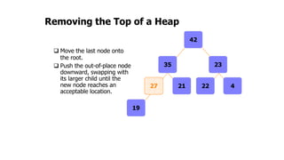 Removing the Top of a Heap
 Move the last node onto
the root.
 Push the out-of-place node
downward, swapping with
its larger child until the
new node reaches an
acceptable location.
19
4222127
23
42
35
 