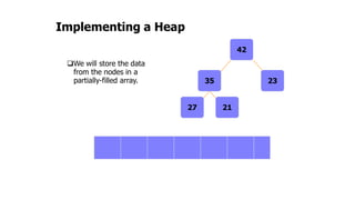 Implementing a Heap
We will store the data
from the nodes in a
partially-filled array.
An array of data
2127
23
42
35
 