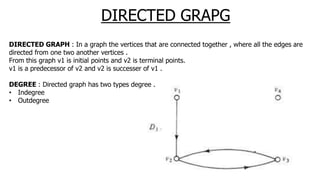 DIRECTED GRAPG
DIRECTED GRAPH : In a graph the vertices that are connected together , where all the edges are
directed from one two another vertices .
From this graph v1 is initial points and v2 is terminal points.
v1 is a predecessor of v2 and v2 is successer of v1 .
DEGREE : Directed graph has two types degree .
• Indegree
• Outdegree
 