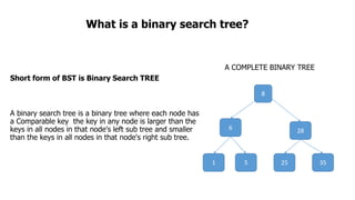 Short form of BST is Binary Search TREE
A binary search tree is a binary tree where each node has
a Comparable key the key in any node is larger than the
keys in all nodes in that node's left sub tree and smaller
than the keys in all nodes in that node's right sub tree.
8
6 28
1 5 3525
A COMPLETE BINARY TREE
What is a binary search tree?
 