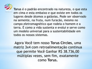 Agora Você tem nosso Torus Circles, uma
matriz 3x4 com retroalimentação continua
que permite Você Ganhar R$ 38.736,00
múltiplas vezes, sem fim, exatamente
como Torus.
Torus é o padrão encontrado na natureza, o que esta
em cima e esta embaixo e que existe em todos os
lugares desde átomos a galáxias. Pode ser observado
na semente, na fruta, num furacão, mesmo no
campo eletromagnético que rodeia o homem e a
terra. É como a vida sustenta e evolui e serve como
um modelo universal para a sustentabilidade em
todos os nossos sistemas.
 