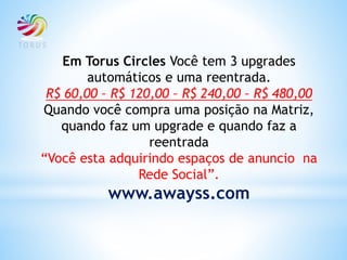 Em Torus Circles Você tem 3 upgrades
automáticos e uma reentrada.
R$ 60,00 – R$ 120,00 – R$ 240,00 – R$ 480,00
Quando você compra uma posição na Matriz,
quando faz um upgrade e quando faz a
reentrada
“Você esta adquirindo espaços de anuncio na
Rede Social”.
www.awayss.com
 