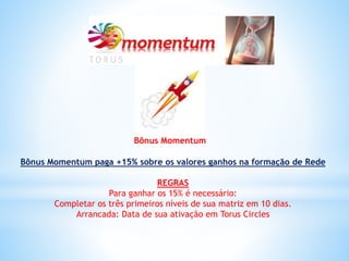 Bônus Momentum paga +15% sobre os valores ganhos na formação de Rede
REGRAS
Para ganhar os 15% é necessário:
Completar os três primeiros níveis de sua matriz em 10 dias.
Arrancada: Data de sua ativação em Torus Circles
Bônus Momentum
 