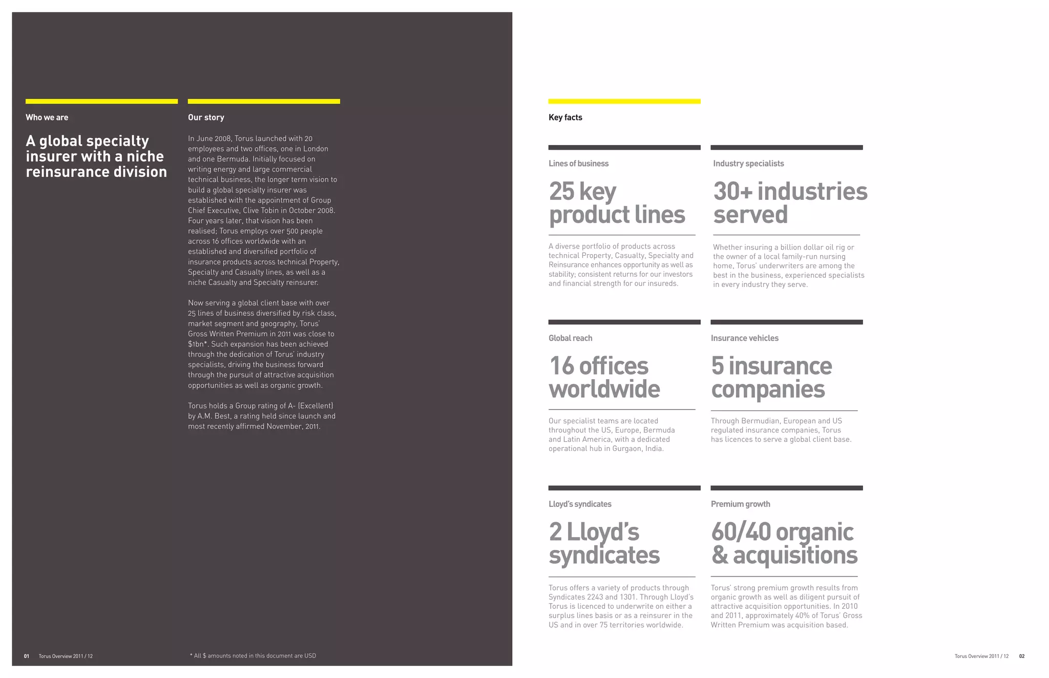 Who we are                      Our story                                         Key facts


A global specialty              In June 2008, Torus launched with 20
                                employees and two offices, one in London
insurer with a niche            and one Bermuda. Initially focused on
                                                                                  Lines of business                                 Industry specialists
reinsurance division            writing energy and large commercial


                                                                                  25 key                                            30+ industries
                                technical business, the longer term vision to
                                build a global specialty insurer was
                                established with the appointment of Group
                                Chief Executive, Clive Tobin in October 2008.
                                Four years later, that vision has been
                                realised; Torus employs over 500 people
                                                                                  product lines                                     served
                                across 16 offices worldwide with an
                                                                                  A diverse portfolio of products across            Whether insuring a billion dollar oil rig or
                                established and diversified portfolio of
                                                                                  technical Property, Casualty, Specialty and       the owner of a local family-run nursing
                                insurance products across technical Property,     Reinsurance enhances opportunity as well as       home, Torus’ underwriters are among the
                                Specialty and Casualty lines, as well as a        stability; consistent returns for our investors   best in the business, experienced specialists
                                niche Casualty and Specialty reinsurer.           and financial strength for our insureds.          in every industry they serve.

                                Now serving a global client base with over
                                25 lines of business diversified by risk class,
                                market segment and geography, Torus’
                                Gross Written Premium in 2011 was close to
                                                                                  Global reach                                      Insurance vehicles
                                $1bn*. Such expansion has been achieved


                                                                                  16 offices                                        5 insurance
                                through the dedication of Torus’ industry
                                specialists, driving the business forward
                                through the pursuit of attractive acquisition
                                opportunities as well as organic growth.

                                Torus holds a Group rating of A- (Excellent)
                                                                                  worldwide                                         companies
                                by A.M. Best, a rating held since launch and
                                                                                  Our specialist teams are located                  Through Bermudian, European and US
                                most recently affirmed November, 2011.            throughout the US, Europe, Bermuda                regulated insurance companies, Torus
                                                                                  and Latin America, with a dedicated               has licences to serve a global client base.
                                                                                  operational hub in Gurgaon, India.




                                                                                  Lloyd’s syndicates                                Premium growth


                                                                                  2 Lloyd’s                                         60/40 organic
                                                                                  syndicates                                        & acquisitions
                                                                                  Torus offers a variety of products through        Torus’ strong premium growth results from
                                                                                  Syndicates 2243 and 1301. Through Lloyd’s         organic growth as well as diligent pursuit of
                                                                                  Torus is licenced to underwrite on either a       attractive acquisition opportunities. In 2010
                                                                                  surplus lines basis or as a reinsurer in the      and 2011, approximately 40% of Torus’ Gross
                                                                                  US and in over 75 territories worldwide.          Written Premium was acquisition based.


01   Torus Overview 2011 / 12   * All $ amounts noted in this document are USD                                                                                                      Torus Overview 2011 / 12   02
 