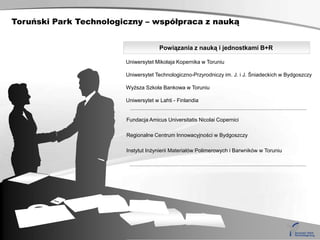 Toruński Park Technologiczny – współpraca z nauką


                                      Powiązania z nauką i jednostkami B+R

                        Uniwersytet Mikołaja Kopernika w Toruniu

                        Uniwersytet Technologiczno-Przyrodniczy im. J. i J. Śniadeckich w Bydgoszczy

                        Wyższa Szkoła Bankowa w Toruniu

                        Uniwersytet w Lahti - Finlandia


                        Fundacja Amicus Universitatis Nicolai Copernici

                        Regionalne Centrum Innowacyjności w Bydgoszczy

                        Instytut Inżynierii Materiałów Polimerowych i Barwników w Toruniu
 