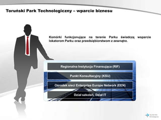 Toruński Park Technologiczny – wparcie biznesu




                  Komórki funkcjonujące na terenie Parku świadczą wsparcie
                  lokatorom Parku oraz przedsiębiorstwom z zewnątrz.




                        Regionalna Instytucja Finansująca (RIF)


                              Punkt Konsultacyjny (KSU)


                     Ośrodek sieci Enterprise Europe Network (EEN)


                                 Dział szkoleń, Dział IT
 