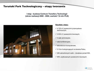 Toruński Park Technologiczny – etapy tworzenia


                  I etap - budowa Centrum Transferu Technologii
                (okres realizacji 2000 - 2004, wartość 7,6 mln PLN)



                                                   Rezultaty I etapu:

                                                    4 720 m² powierzchni przemysłowo-
                                                     technicznych,

                                                    2 630 m² powierzchni biurowych,

                                                    4 sale seminaryjne,

                                                    sala konferencyjna,

                                                    laboratorium komputerowe,

                                                    31 firm funkcjonujących na terenie Parku,

                                                    260 zatrudnionych osób – docelowo ponad 500,

                                                    98% użytkowanych powierzchni biurowych.
 