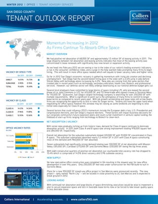 WINTER 2012 | OFFICE | TENANT ADVISORY SERVICES

      SAN DIEGO COUNTY

  TENANT OUTLOOK Report


                                                                        Momentum Increasing In 2012
                                                                        As Firms Continue To Absorb Office Space
                                                                        MARKET OVERVIEW
                                                                        We had positive net absorption of 68,000 SF and approximately 1.5 million SF of leasing activity in 2011. The
                                                                        large disparity between net absorption and leasing activity indicates that most of the leasing activity was
                                                                        concentrated in lease renewals with significantly less new tenant or expansion activity.
                                 As we head into February 2012 we are seeing a rise in the index of our nation’s leading economic indicators,
 NEW SUPPLY, ABSORPTION AND VACANCY RATES consumer confidence index, and a surge in the help wanted index prompting many firms to begin
                                 a rise in the
 VACANCY BY SPACE TYPE           hiring. This will result in more office space needed which will equate to lower vacancy rates and higher rents.
                                                                           HISTORICAL RENTAL RATE TRENDS
    3.0   Q4 2011 Q3 2011 CHANGE                     20%                   Class A & Overall Office Rates
                                 So far in 2012 San18% Diego’s economic recoveryAverage Asking Rate Per SF Per Month (Full Service) job creation and declining
                                                                           Quarterly is gathering momentum with rising
    2.5
 Direct    14.51% 14.73%         unemployment. San Diego had the second fastest hiring pace in the state with a 2.6% jump in jobs behind
    2.0
                                 Silicon Valley with technology alone increasing by 4.2%. New jobs are coming from the same sectors that
                                                     16%                      $3.30
 SUBLEASE  0.90%   0.76%         created jobs in recent years such as technology, secondary education, health care, Biotech, and professional
                                                     14%                      $3.20
                                                                              $3.10
     1.5
 TOTAL    15.40%  15.49%         services. However, our defense sector will likely undergo downsizing as our national defense budget gets cut.
                                                     12%
                                                                                                 Vacancy Rate
 SF (Millions)




                                                                              $3.00
                                                                                                                        $ / SF / Month (FS)


                  1.0                                                                        10%                                              $2.90
                                                                         Several local employers have committed to large blocks of space including LPL who pre-leased the second
                                                                                                                    $2.80
                 0.5                                                     phase of La Jolla Commons in UTC for 415,000 SF, and TD Ameritrade who signed a lease in Sorrento Mesa
                                                                                             8%                     $2.70
                                                                         for 110,000 SF. Qualcomm, San Diego’s largest technology company is searching for over 250,000 SF with
                                                                                             6%                     $2.60
                 0.0
                                                                         multiple requirements. What is significant$2.50point out is the willingness of many firms to commit to longer
                                                                                             4%                      to
                 -0.5                                                    lease terms as compared to recent years past. With job growth accelerating and lease rates still at low levels,
                                                                                                                    $2.40
 VACANCY BY CLASS                                                                            2%                     $2.30
                                                                         firms are recognizing the opportunity to lock in rates for longer terms. Tenants still have the upper hand when
                                                                                                                    $2.20
                 -1.0        Q4 2011     Q3 2011       CHANGE            negotiating for office space, however this window may be closing as some landlords are beginning to raise
                                                                                             0%
                                                                                                                    $2.10
                        2001 2002 2003 2004 2005 2006 2007             2008 2009 2010 especially for Class A space. $2.00
                                                                         rental rates 2011
 CLASS A                     14.12%      14.54%                                                                                                       Q4 Q1 Q2 Q3 Q4 Q1 Q2 Q3 Q4 Q1 Q2 Q3 Q4 Q1 Q2 Q3 Q4 Q1 Q2 Q3 Q4
                                                                        Several factors that could influence 2012’s momentum include the European debt09 10 10 U.S. Presidential and
                                                                                                                         06 07 07 07 07 08 08 08 08 09 09 09 crisis, 10 10 11 11 11 11
 CLASS B                     17.96% Absorption
                                  Net  17.89%                  New Supply         Vacancy
                                                                        congressional elections, and San Diego’s mayoral elections. These factors will impact business decisions for
 CLASS C                     12.93%      12.65%                         our corporate community’s future expansion plans and could curtail investment in venture capital funding, the
                                                                                                                                         Class A              All Classes
                                                                        lifeblood of start-up firms ranging from technology to Biotech to clean-tech.
                                                                        NET ABSORPTION | VACANCY
                                                                                                                 OFFICE LEASING ACTIVITY BY TENANT SIZE
                                                                        With rental rates gradually inching up from historic lows, demand in Q4 Class A space continues to dominate
                                                                                                                 Percentage of Total Leases Completed for 2011
 OFFICE VACANCY RATES
 OFFICE VACANCY RATES                                                   absorption activity. In 2011, both Class A and B space saw strong improvement totaling 978,000 square feet
 Q4 2011
 Q4 2012                                                                and 284,000 SF, respectively.
                                                                                                                                                                            9.5%
                                          15.4%
  S.D. County                                                           Overall net absorption for the suburban submarkets totaled 120,000 SF with 91,000 SF concentrated in Class
                                                                                                                    24.7%
                                        14.1%                                                                                                  3.5%
                                                                        A space. The suburban submarkets absorbed nearly 1.2 million SF in 2011 with Class A space constituting
                                         14.7%                          most of this demand with 960,000 SF feet absorbed.                       2.2%      <= 2,000 SF [278]
           Suburban
                                       13.3%
                                                                        Seven submarkets had significantly strong demand totaling over 100,000 SF of net absorption with Mission
                                                                                                                                                           2,001 - 5,000 SF [114]
                                                 19.8%
       Downtown                                                         Valley (301,000 SF), Carlsbad (275,000 SF) and Sorrento Mesa (250,000 SF) being the top three areas.
                                             16.9%                                                                                                                                             5,001 - 10,000 SF [44]

                        0%     5%      10%       15%     20%     25%
                                                                        With eight consecutive quarters of positive net absorption our countywide total vacancy rate 20,000 SF [16] to
                                                                                                                                                              10,001 - has dropped
                                                                        15.4% which is comprised of 14.5% direct vacancy and 0.9% sublease vacancy.
                                                                                                                                                                                               >= 20,001 SF [10]
                               All Classes   Class A                    NEW SUPPLY
                                                                        No new speculative office construction was completed in Q4 resulting in the slowest year for new office
                                                                        development in over fifty years. Only 250,000 SF feet was under construction for the FBI build-to-suit in
                                                                                                                                      60.2%
                                                                        Sorrento Mesa.
                 TENANT ADVISORY SERVICES
                                                                        Plans for a new 950,000 SF mixed-use office project in San Marcos were announced recently. The new
                                    WEBSITE                             project – aptly named “North City” – will be located in close proximity to UC San Marcos and is expected to

                                    CLICK
                                                                        break ground in 2012.
                                                                        LOOKING AHEAD

                                    HERE                                With continued net absorption and large blocks of space diminishing, executives would be wise to implement a
                                                                        plan to secure expansion space and lock in favorable lease terms now or be forced to take lesser quality space
                                                                        in less desirable areas



Colliers International                             |      Accelerating success.              |                  www.colliersTAS.com
 