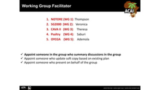 Working Group Facilitator
www.iita.org | www.cgiar.org | www.acai-project.org
1. NOTORE (WG 1): Thompson
2. SG2000 (WG 2):...