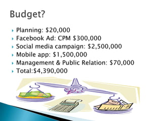 







Planning: $20,000
Facebook Ad: CPM $300,000
Social media campaign: $2,500,000
Mobile app: $1,500,000
Management & Public Relation: $70,000
Total:$4,390,000

 