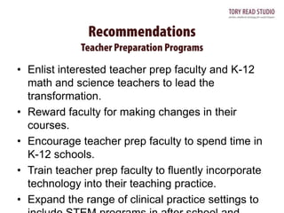 • Enlist interested teacher prep faculty and K-12
math and science teachers to lead the
transformation.
• Reward faculty for making changes in their
courses.
• Encourage teacher prep faculty to spend time in
K-12 schools.
• Train teacher prep faculty to fluently incorporate
technology into their teaching practice.
• Expand the range of clinical practice settings to

 