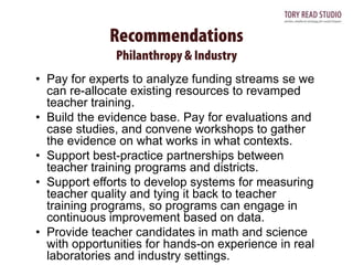• Pay for experts to analyze funding streams se we
can re-allocate existing resources to revamped
teacher training.
• Build the evidence base. Pay for evaluations and
case studies, and convene workshops to gather
the evidence on what works in what contexts.
• Support best-practice partnerships between
teacher training programs and districts.
• Support efforts to develop systems for measuring
teacher quality and tying it back to teacher
training programs, so programs can engage in
continuous improvement based on data.
• Provide teacher candidates in math and science
with opportunities for hands-on experience in real
laboratories and industry settings.

 