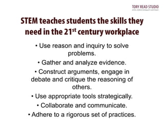 • Use reason and inquiry to solve
problems.
• Gather and analyze evidence.
• Construct arguments, engage in
debate and critique the reasoning of
others.
• Use appropriate tools strategically.
• Collaborate and communicate.
• Adhere to a rigorous set of practices.

 