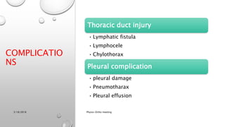 COMPLICATIO
NS
Thoracic duct injury
• Lymphatic fistula
• Lymphocele
• Chylothorax
Pleural complication
• pleural damage
• Pneumotharax
• Pleural effusion
3/18/2018 Physio-Ortho meeting
 