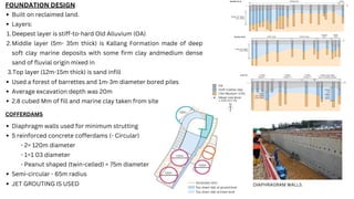 Built on reclaimed land.
Layers:
Deepest layer is stiff-to-hard Old Alluvium (OA)
1.
Middle layer (5m- 35m thick) is Kallang Formation made of deep
soft clay marine deposits with some firm clay andmedium dense
sand of fluvial origin mixed in
2.
3.Top layer (12m-15m thick) is sand infill
Used a forest of barrettes and 1m-3m diameter bored piles
Average excavation depth was 20m
2.8 cubed Mm of fill and marine clay taken from site
Diaphragm walls used for minimum strutting
5 reinforced concrete cofferdams (- Circular)
- 2= 120m diameter
- 1=1 03 diameter
- Peanut shaped (twin-celled) = 75m diameter
Semi-circular - 65m radius
JET GROUTING IS USED DIAPHRAGRAM WALLS
FOUNDATION DESIGN
COFFERDAMS
 