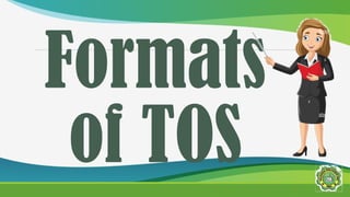 Formats
of TOS
 