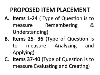 Understanding Items Preparing a Table of Specifications (TOS) | PPTX