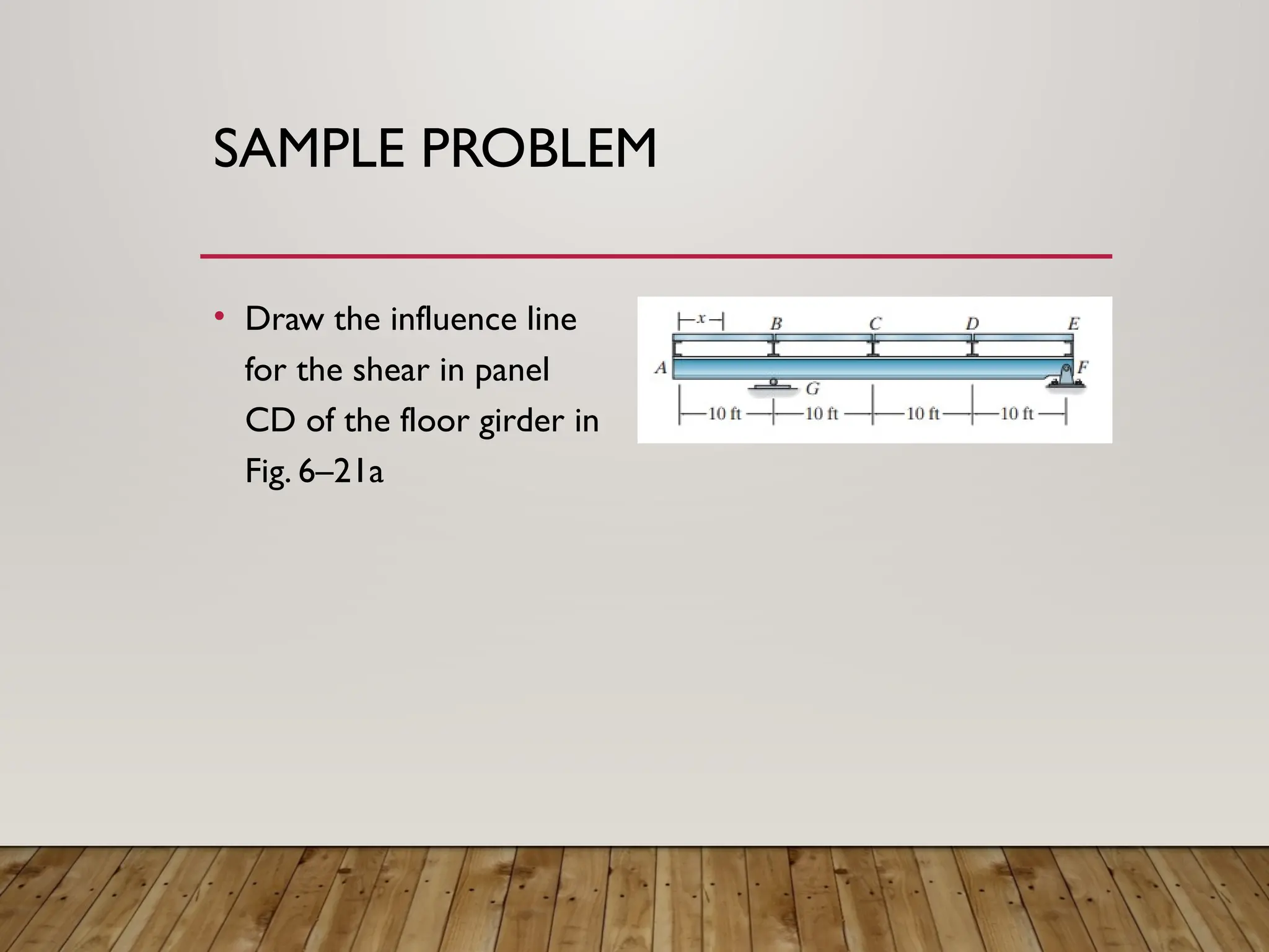 SAMPLE PROBLEM
• Draw the influence line
for the shear in panel
CD of the floor girder in
Fig. 6–21a
 