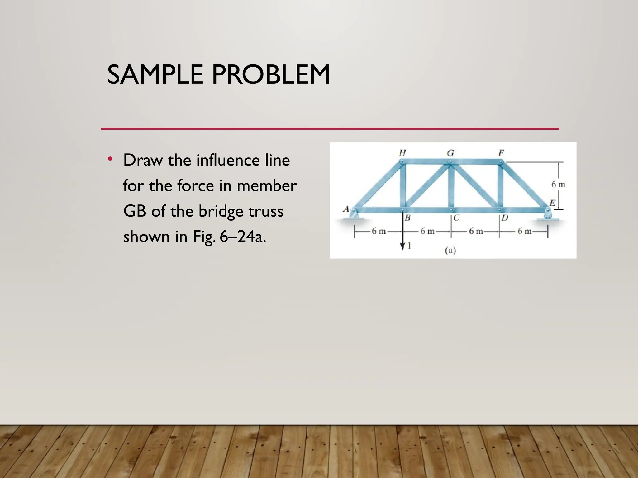 SAMPLE PROBLEM
• Draw the influence line
for the force in member
GB of the bridge truss
shown in Fig. 6–24a.
 