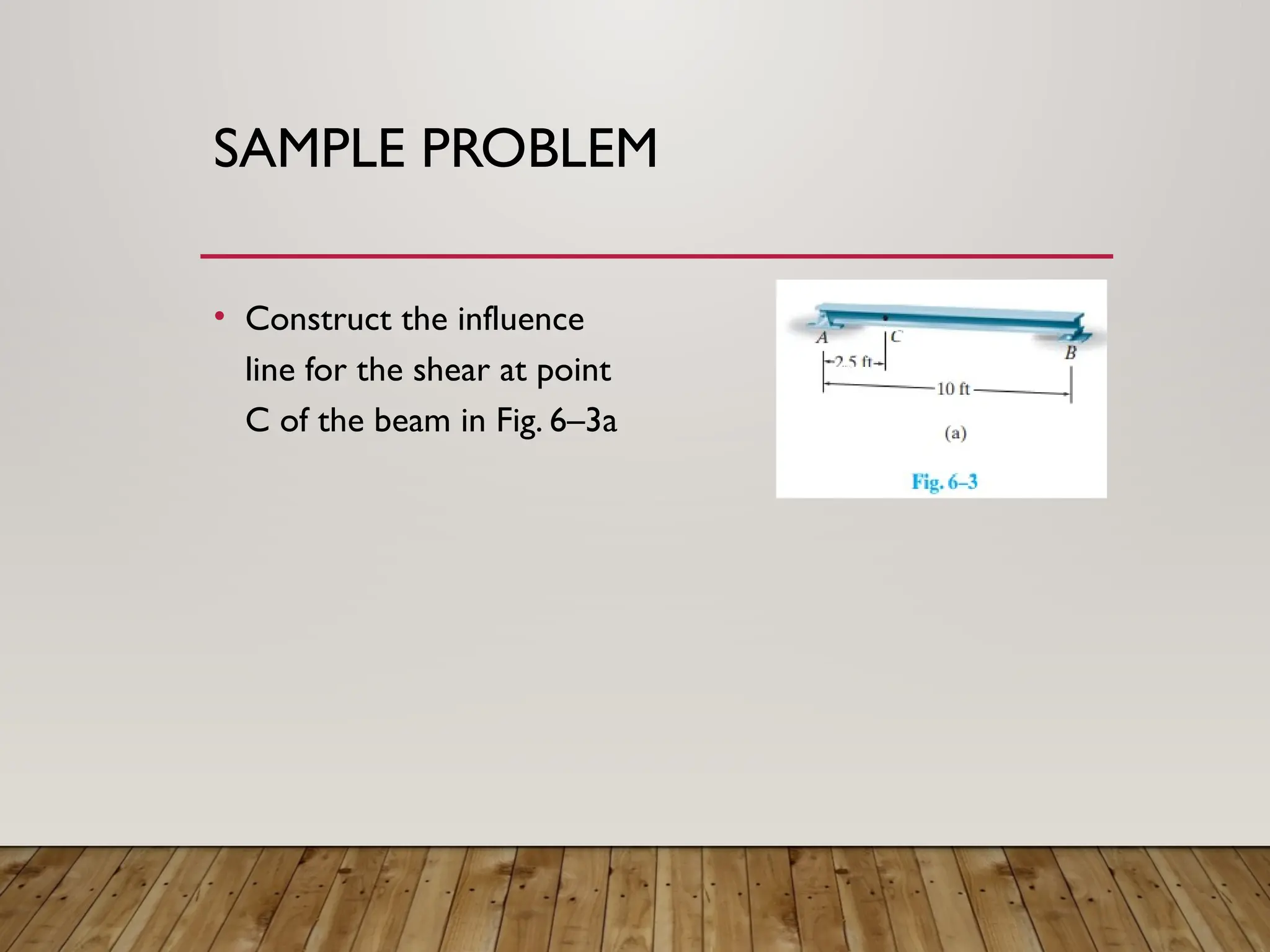 SAMPLE PROBLEM
• Construct the influence
line for the shear at point
C of the beam in Fig. 6–3a
 