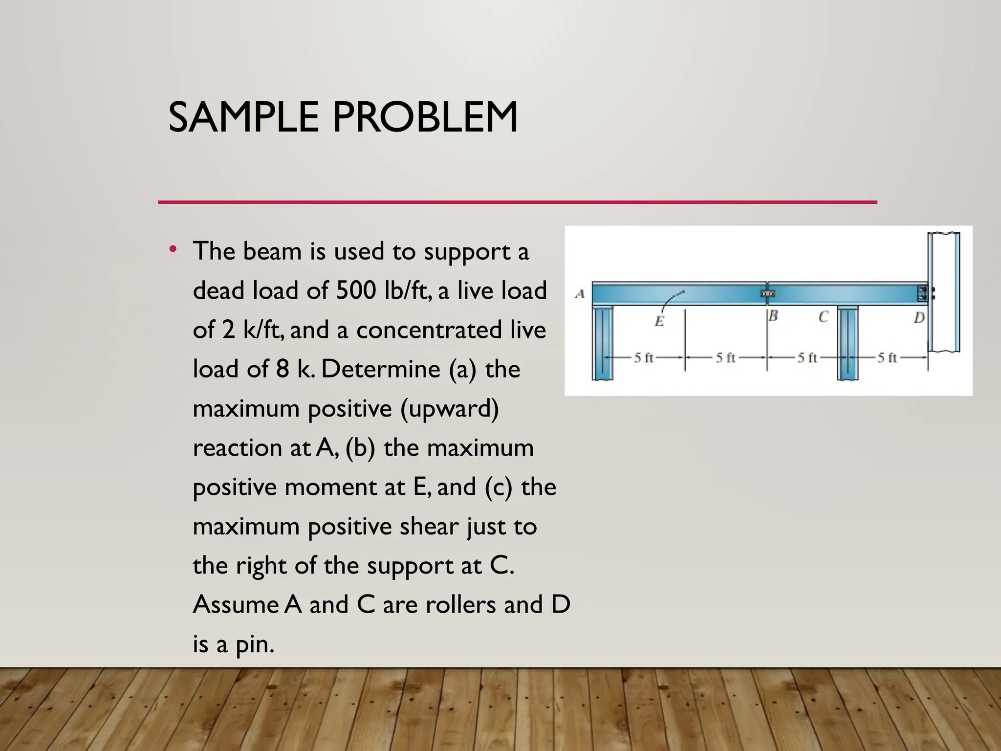 SAMPLE PROBLEM
• The beam is used to support a
dead load of 500 lb/ft, a live load
of 2 k/ft, and a concentrated live
load of 8 k. Determine (a) the
maximum positive (upward)
reaction at A, (b) the maximum
positive moment at E, and (c) the
maximum positive shear just to
the right of the support at C.
Assume A and C are rollers and D
is a pin.
 