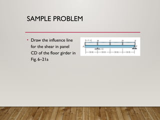 TOS-Lecture-5 - Power point lesson about influence lines | PPTX