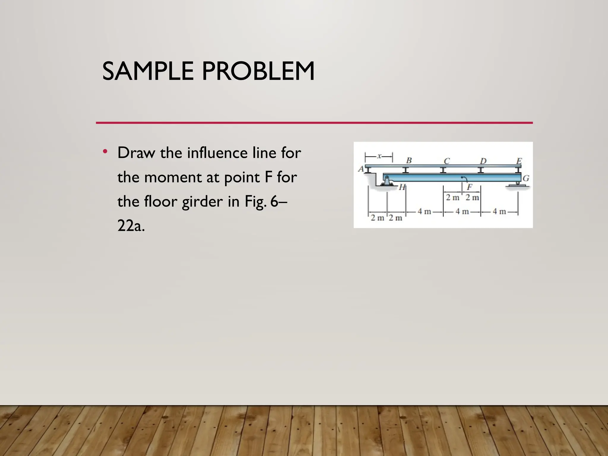 SAMPLE PROBLEM
• Draw the influence line for
the moment at point F for
the floor girder in Fig. 6–
22a.
 