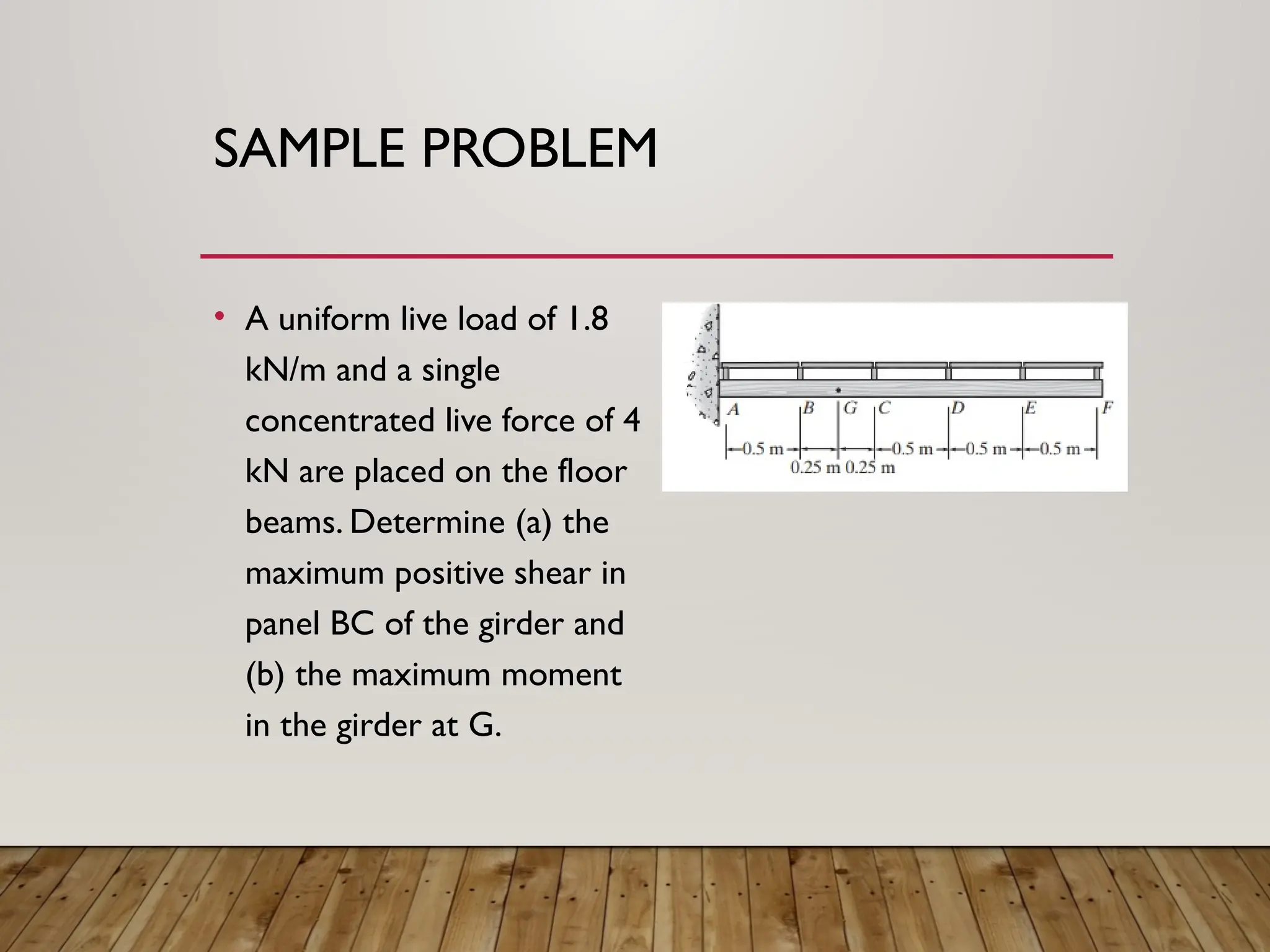SAMPLE PROBLEM
• A uniform live load of 1.8
kN/m and a single
concentrated live force of 4
kN are placed on the floor
beams. Determine (a) the
maximum positive shear in
panel BC of the girder and
(b) the maximum moment
in the girder at G.
 