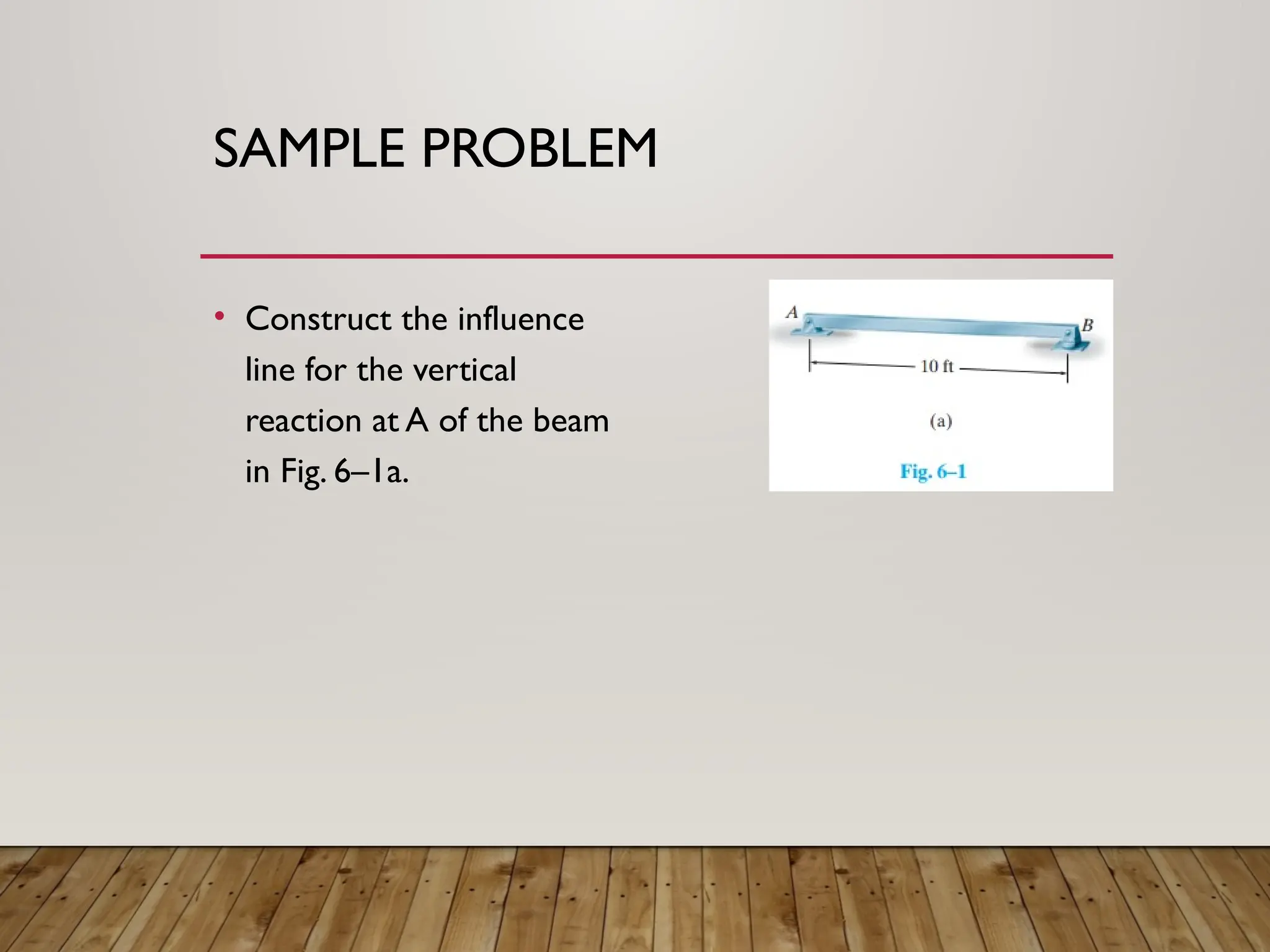 SAMPLE PROBLEM
• Construct the influence
line for the vertical
reaction at A of the beam
in Fig. 6–1a.
 