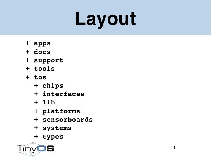 hands on python tutorial The hands-on python tutorial formats: browse web page sections online zip file for optional download of all web pages the web page to open after expanding the zip. hands on python tutorial The hands-on python tutorial formats: browse web page sections online zip file for optional download of all web pages the web page to open after expanding the zip.