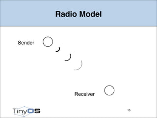 TinyOS 2.1 Tutorial: TOSSIM