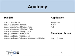 TinyOS 2.1 Tutorial: TOSSIM