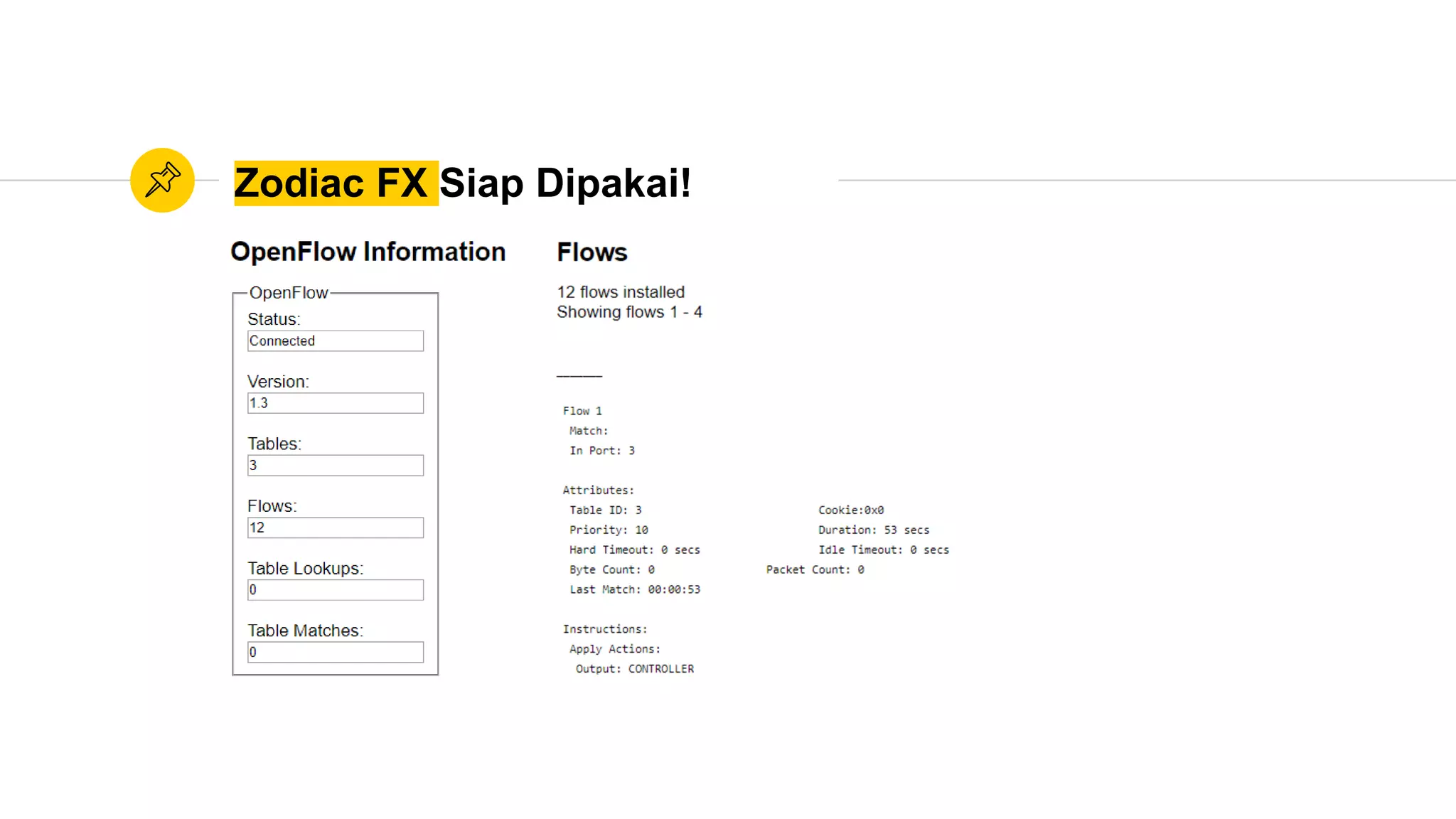 Zodiac FX Siap Dipakai!
 