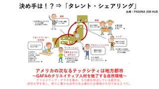 決め手は！？⇒「タレント・シェアリング」
出典：PASONA JOB HUB
アメリカの次なるテックシティは地方都市
～GAFAのクリエイティブ人材を魅了する自然環境～
クリエイティブ・クラスを集め、その数を伸ばしている都市は、
研究大学を有し、周りに豊かな自然のある優れた住環境が大切であるようだ。
 
