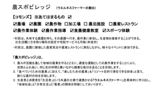 【コモンズ】 ※あてはまるもの ☑
☑農場 ☑農園 ☑農作物 □加工場 □ 農泊施設 □農家レストラン
☑農作業体験 ☑農作業指導 ☑食農健康教室 ☑スポーツ体験
・村民は、共有する農園を持ち、その農園へ行き、農作業に参加し、生産物を確保することができる。
※生活圏に引き取り場所の設定や宅配サービスも可能（料金別）
・村民は、農園に隣接した農家民泊や農家レストランに滞在しながら、様々なイベントに参加できる。
農スポビレッジ （ウエルネスファーマーの創出）
「農スポビレッジ」は、
１．農スポ活動を通して地域の農業を守るとともに、適度な運動としての農作業をすることにより、
自然とふれあい、同じ志の仲間と集いながら健康な毎日を送ることを目指します。
２．「食べていくための農業」に加えて、「楽しむための農業」＆「リゾート目的で滞在できる田舎」と言う、
新たな農村の形を目指します。
３．生産者と消費者を「生活者」という共通の土俵で連携させる「ウエルネスファーマー」を具体的に作り出し、
「地域社会」と「日常生活」と「農業」の関係を明確にしてまいります。
 