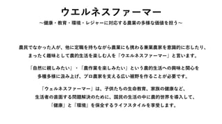 ウエルネスファーマー
農民でなかった人が、他に定職を持ちながら農業にも携わる兼業農家を意識的に志したり、
まったく趣味として農的生活を楽しむ人を「ウエルネスファーマー」と言います。
「自然に親しみたい」・「農作業を楽しみたい」という農的生活への興味と関心を
多種多様に汲み上げ、プロ農家を支える広い裾野を作ることが必要です。
「ウェルネスファーマー」は、子供たちの生命教育、家族の健康など、
生活者の直面する問題解決のために、国民の生活の中に農的世界を導入して、
「健康」と「環境」を保全するライフスタイルを享受します。
～健康・教育・環境・レジャーに対応する農業の多様な価値を担う～
 