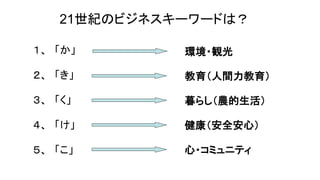 21世紀のビジネスキーワードは？
１、 「か」
２、 「き」
３、 「く」
４、 「け」
５、 「こ」
環境・観光
教育（人間力教育）
暮らし（農的生活）
健康（安全安心）
心・コミュニティ
 