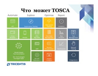 Что может TOSCA
 
