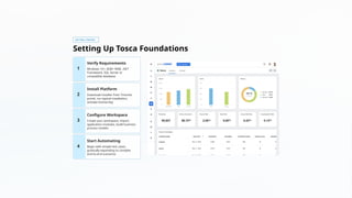 Tosca Script Tosca-Foundations-The-Gateway-to-Scriptless-Test-Automation. | PPTX