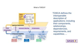 What is TOSCA?
TOSCA defines the
interoperable
description of
applications; including
their components,
relationships,
dependencies,
requirements, and
capabilities….
 